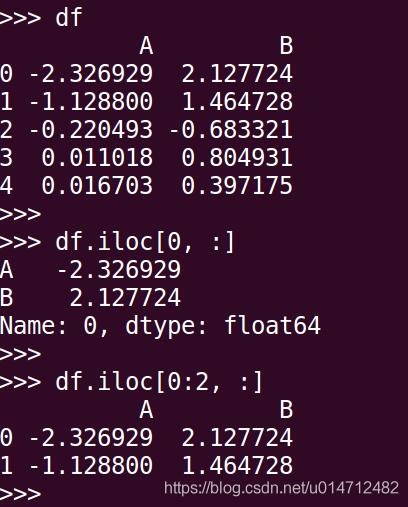 python中loc函数的作用