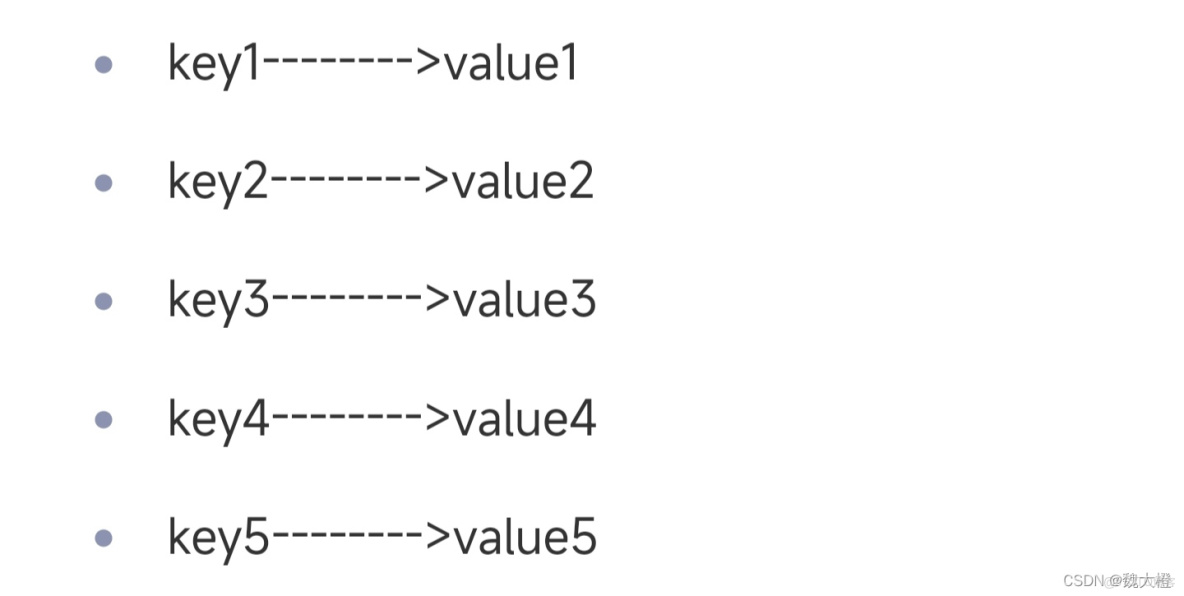 python中keys函数的用法  第1张