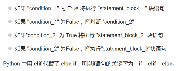python中else用法  第1张