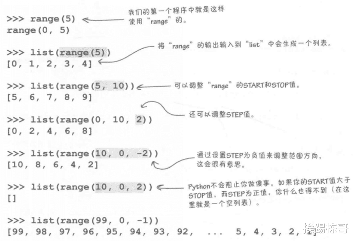 python中help函数