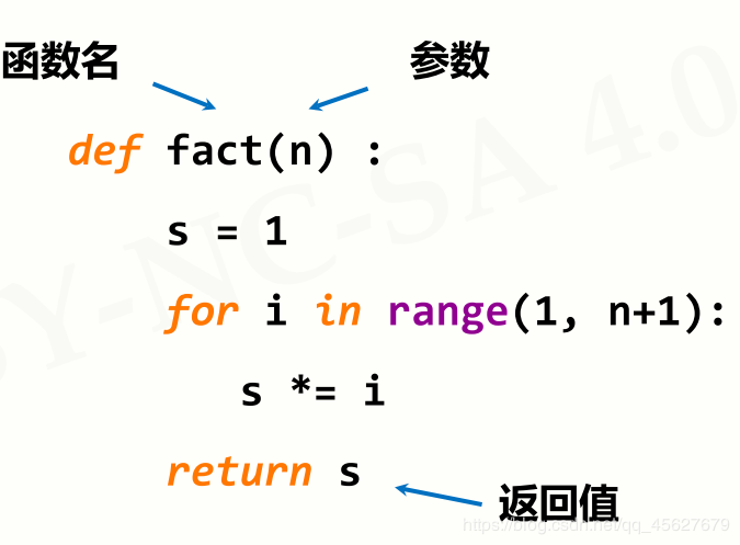 python dense函数  第1张
