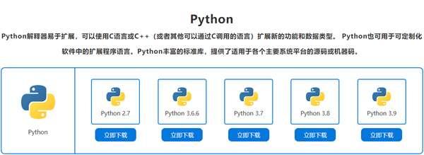 idle和python区别  第1张