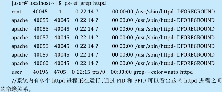 提示“TTL传输中过期”的路由跟踪  第1张
