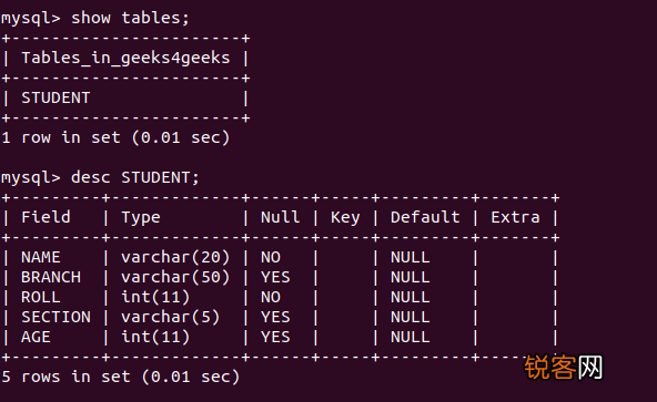 python mysql 数据库_Mysql数据库  第1张