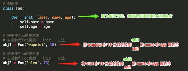 python中class详解  第1张
