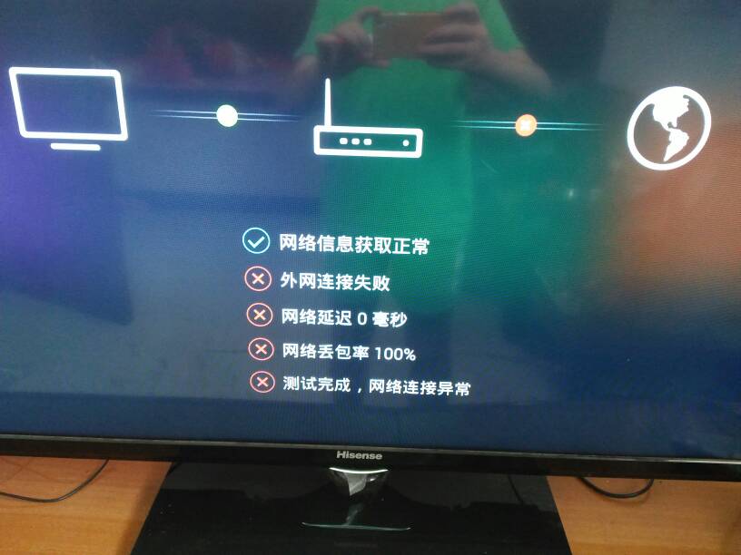 电视路由器和互联网无法连接失败