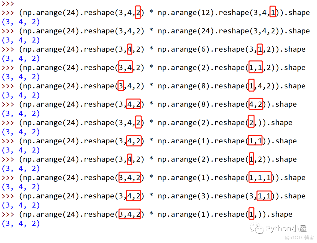 Python numpy矩阵乘法  第1张