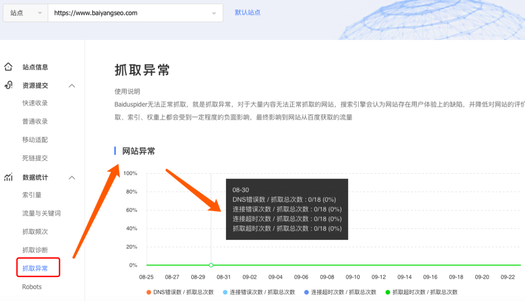 如何抓取百度搜索结果,百度搜索抓取策略类型包括「获取百度搜索结果」  第1张