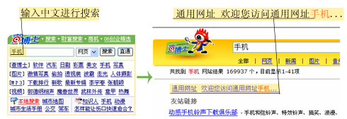 通用网址是什么,通用网址的定义与作用  第1张