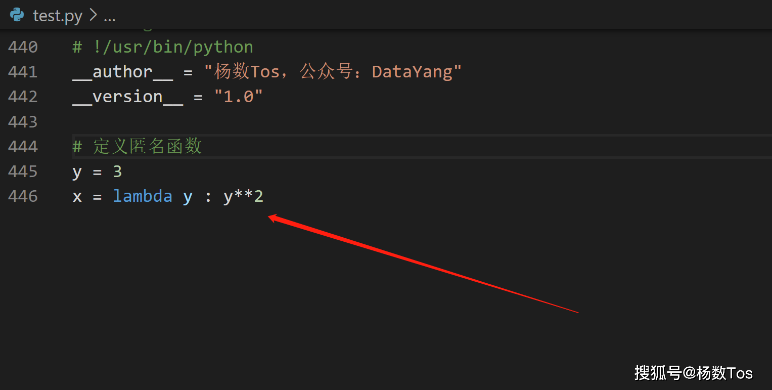 python开根号函数
