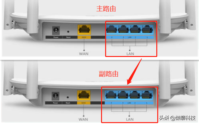 同一网络链接2个路由器怎么设置  第1张