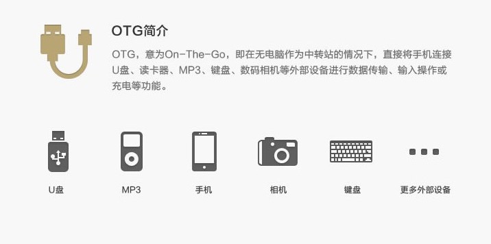 otg如何连接电视  第1张