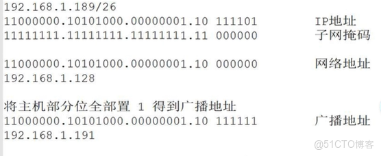 当前ip地址属地  第1张