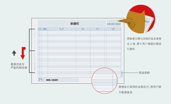 包含用友明细账打印设置，求用友财务通普及版71总分类账明细账具体打印设置操作的词条