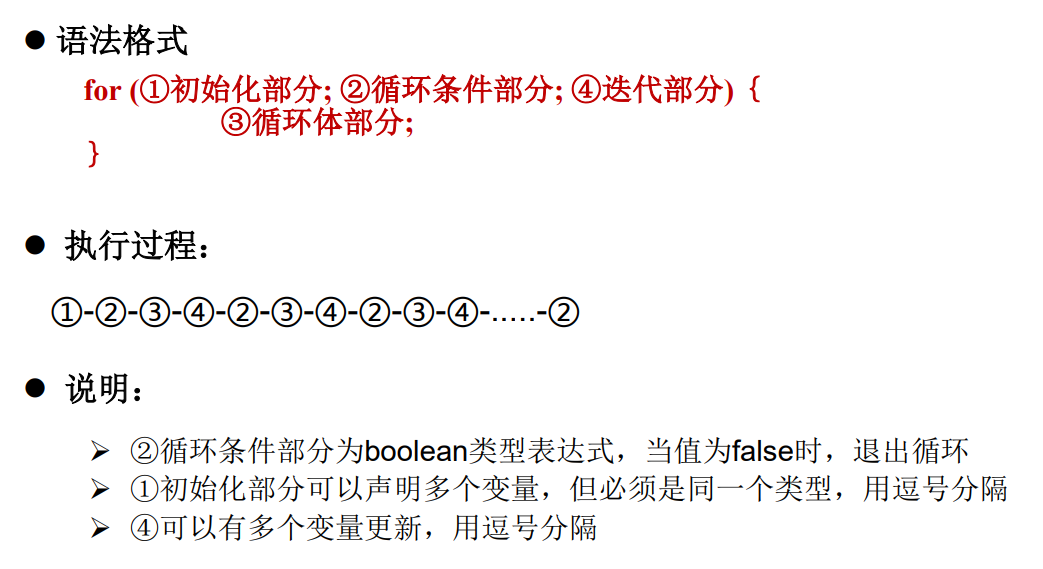 如何正确使用foreach循环来遍历数组或集合？  第1张