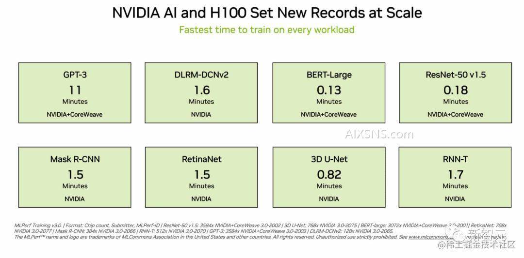 n卡设置2020 n卡设置值，NVIDIAnForce10100MbpsEthernet怎么设置属性值