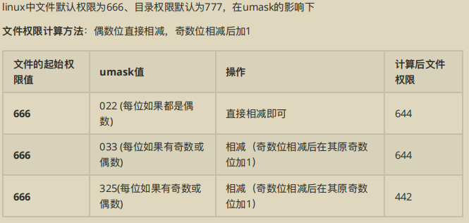 如何解决CentOS 7系统中数据库权限不足的问题？