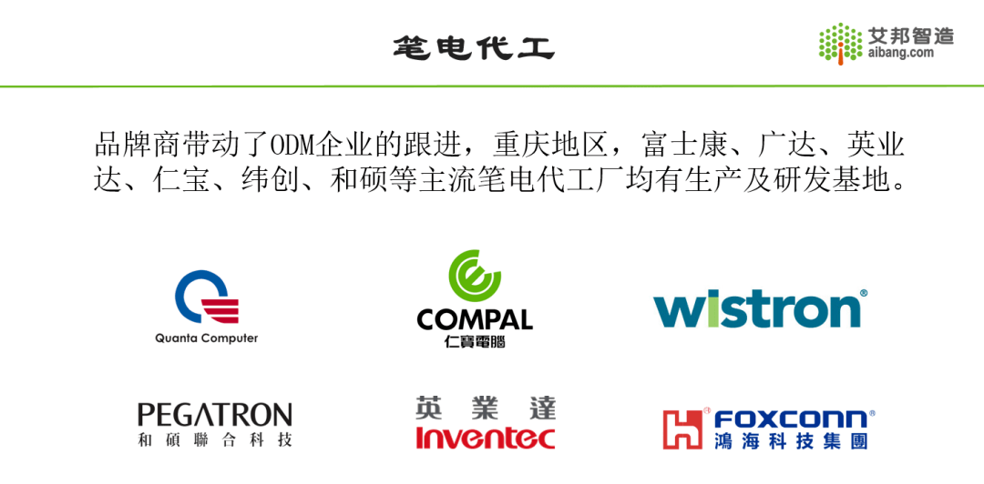重庆主机适合哪些企业使用,重庆主机的发展历程  第1张