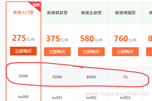 如何挑选适合自己网站需求的网站空间？  第1张