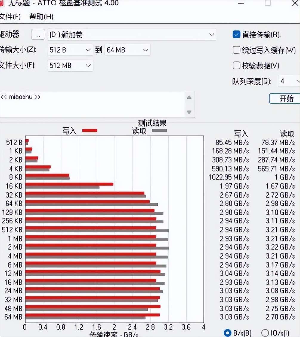 如何有效进行硬盘测试以确保数据存储的安全与性能？  第1张