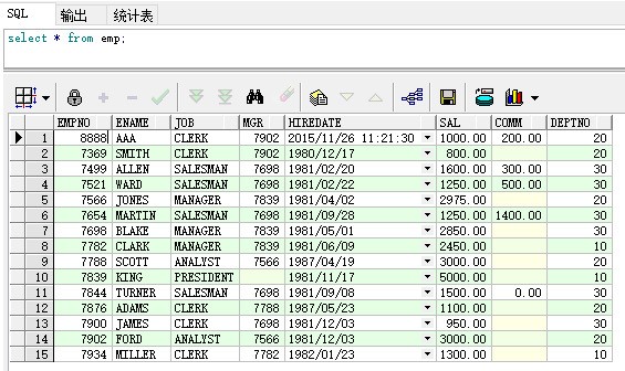 如何有效管理和利用数据库中的rowid？  第1张