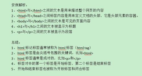 HTML中的p标签有哪些属性？  第1张