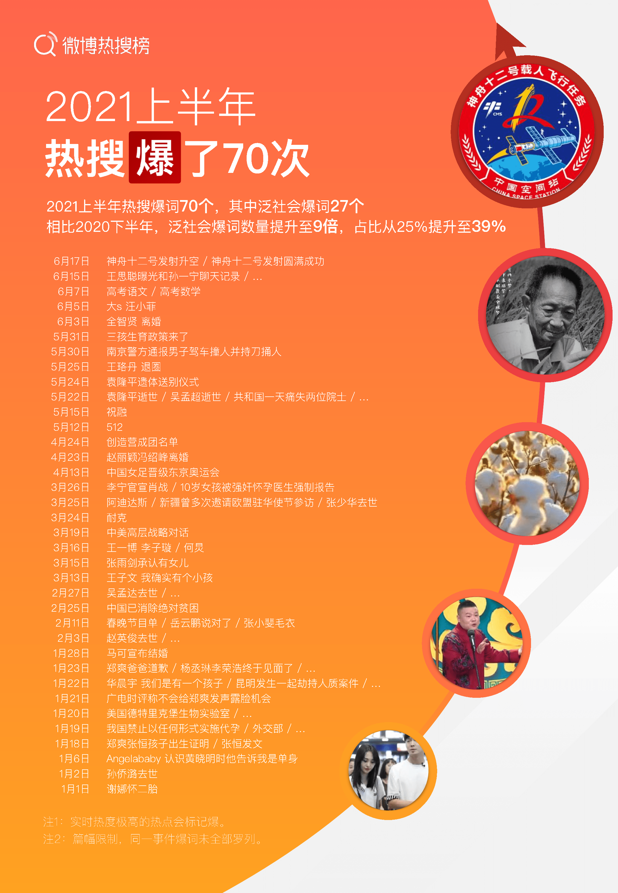 Hotmai，探索热门话题与趋势的奥秘