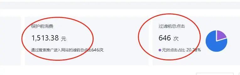 百度竞价被点击软件盯上  第1张