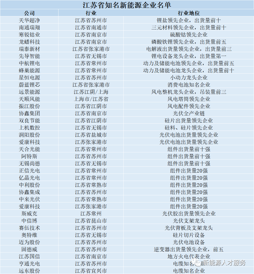 江苏建站需要注意哪些问题,江苏建站的发展现状与前景展望