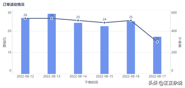 开盘数据恢复，如何有效应对市场波动与数据挑战？  第1张