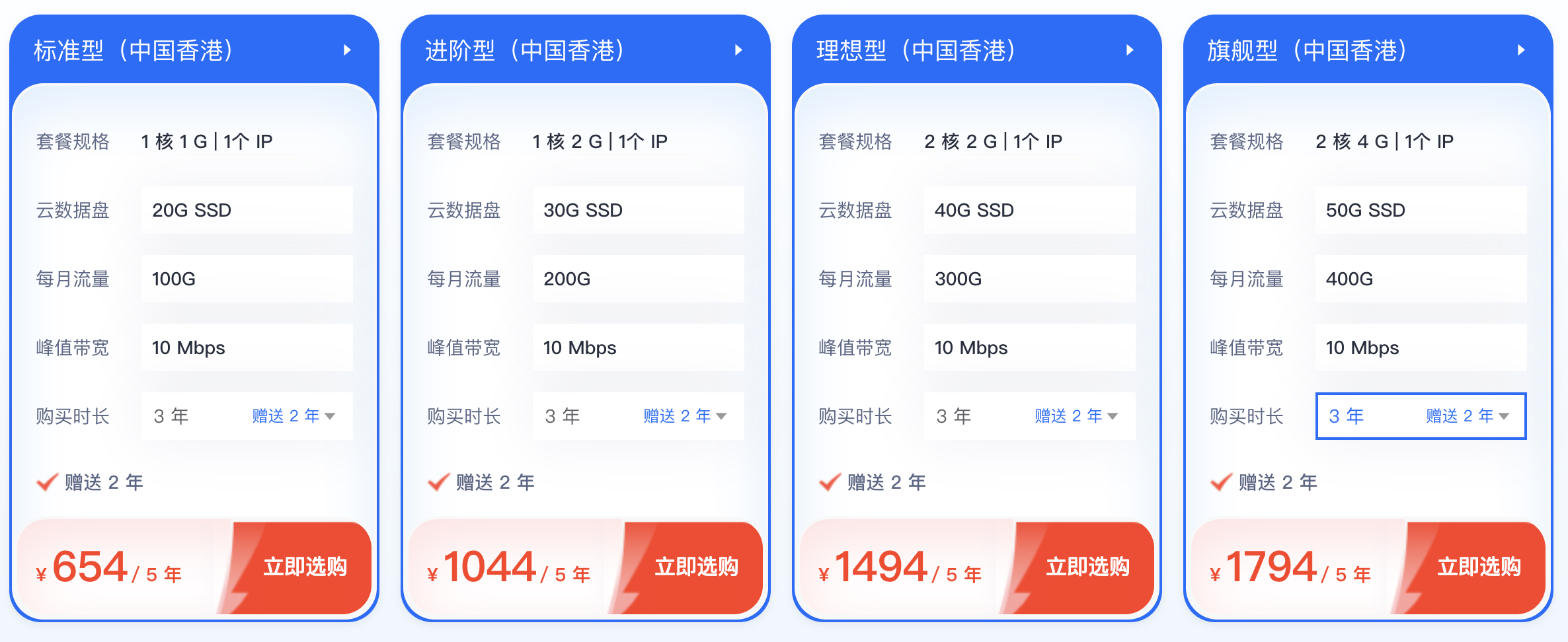 如何精明选购价格合理的云服务器？  第1张