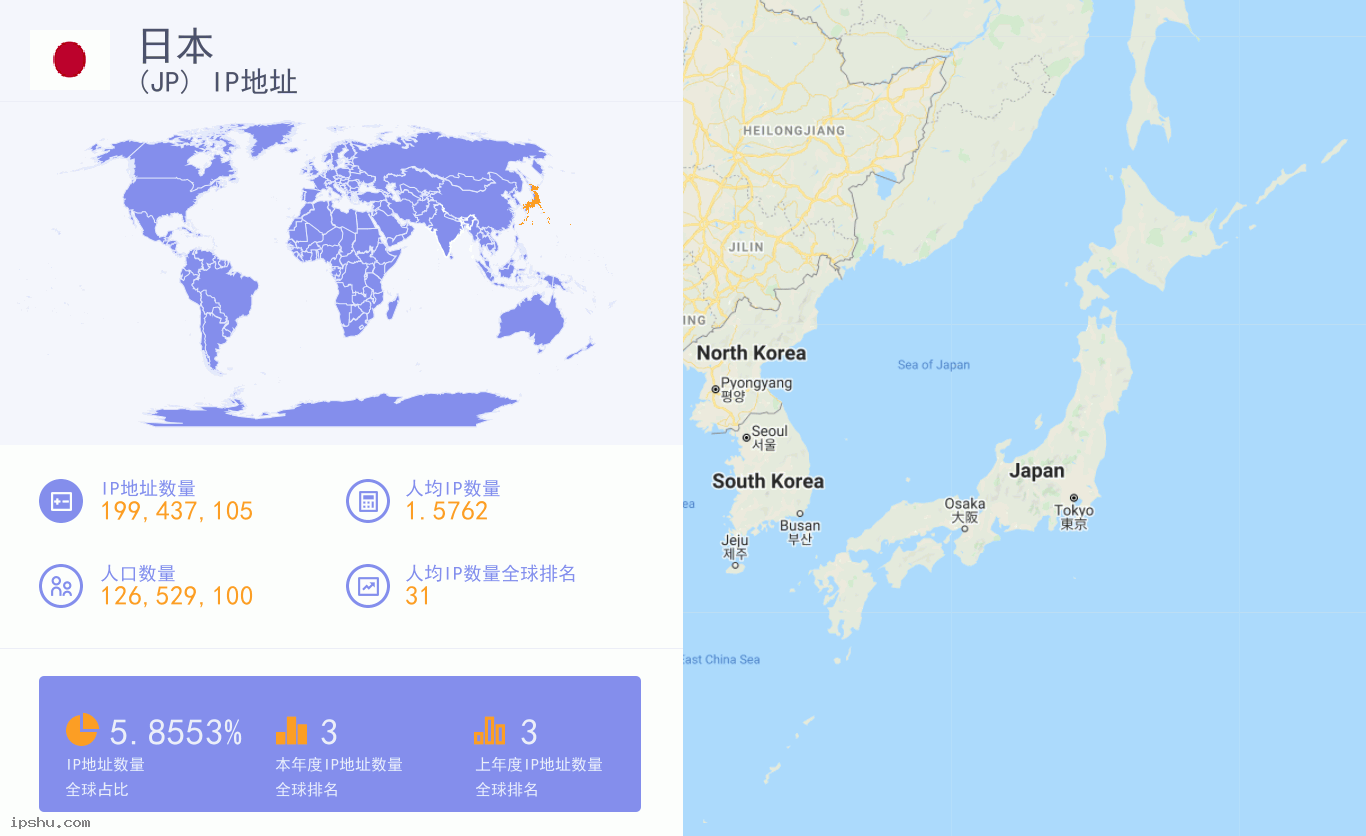 日本ip设置,日本ip地址会变吗-日本ip设置，日本IP地址  第1张
