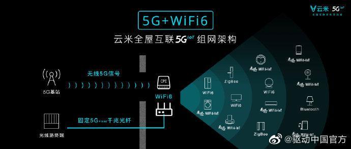 1g全能空间能覆盖哪些功能,1g全能空间是什么  第1张