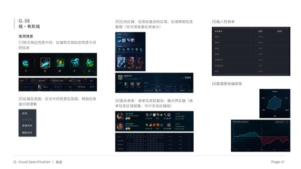 游戏交互设计工作内容  第1张