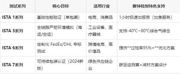台湾HiNet VPS全方位解析：价格比较、性能测试、优缺点评测  第1张