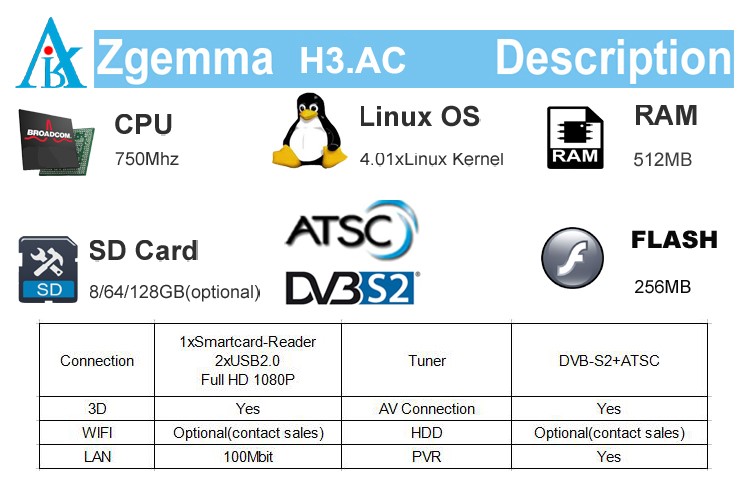 DeinServerHost：[email protected] EPYC 7443P|4GB内存|50GB NVMe空间|不限流量|1Gbps端口|DDOS|KVM|德国  第1张