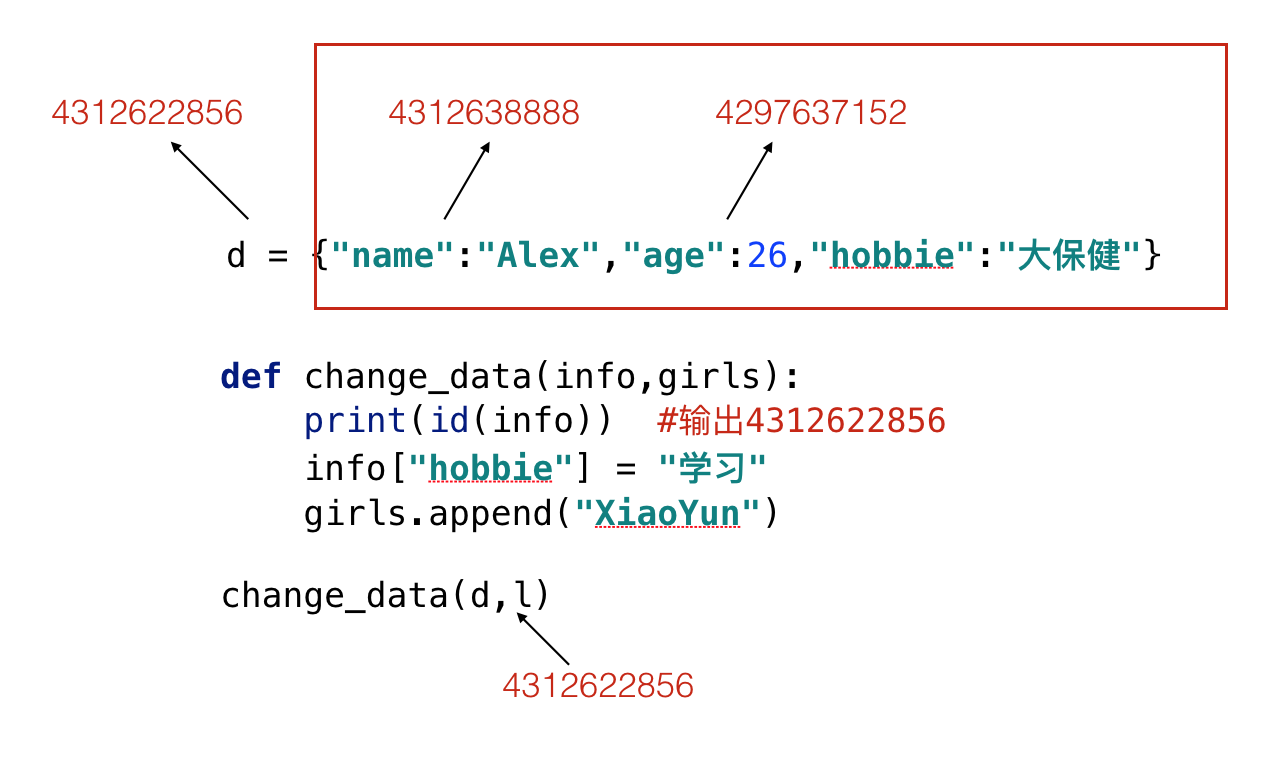 pythoninput返回值类型  第1张