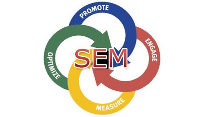sem是什么,sem是什么牌子  第1张