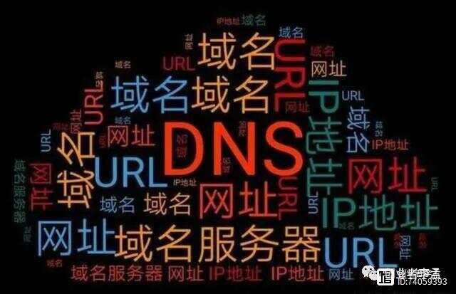 域名与网址:认识它们的区别,避免混淆误解的方法  第1张