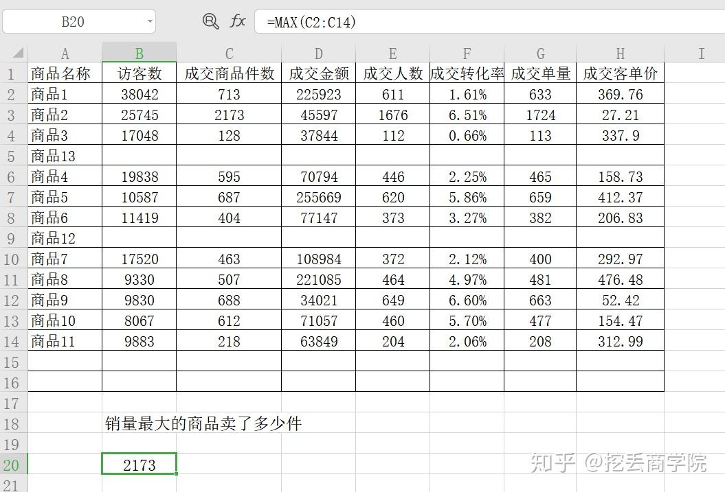 有人使用函数计算这个应用吗？  第1张