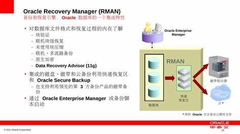 Oracle数据库操作语句实用指南  第1张