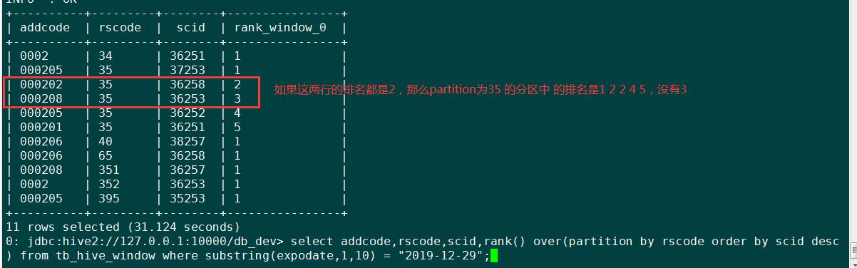 sql中round函数怎么用