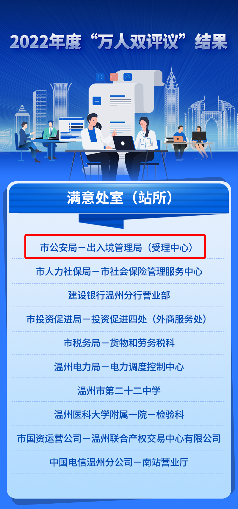 乐清网站制作企业是谁,乐清网站制作企业的介绍  第1张