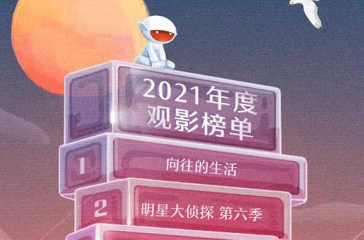 芒果TV年度观影报告在哪看-2021芒果TV年度观影榜单查看方法