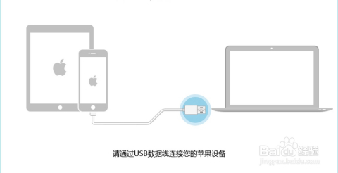 iphone11数据线如何连接电脑  第1张