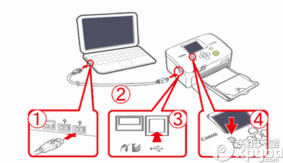 打印机的wifi功能有什么用  第1张