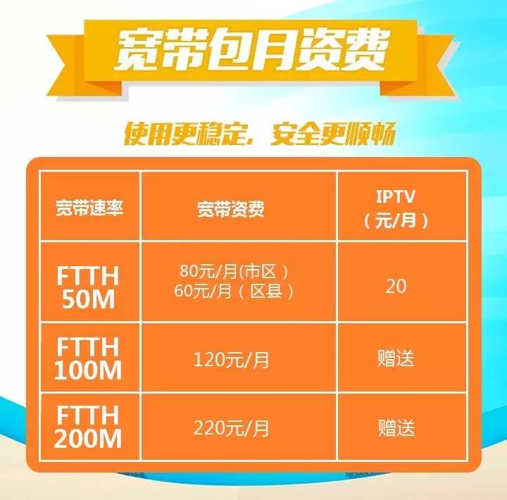 如何免费上网最新方法 有人联通宽带免费提速了吗？