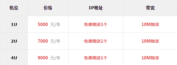 idc机房服务器带宽租用费用（idc带宽租赁）  第1张