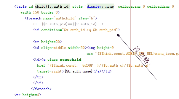 thinkphp html 如何使用  第1张