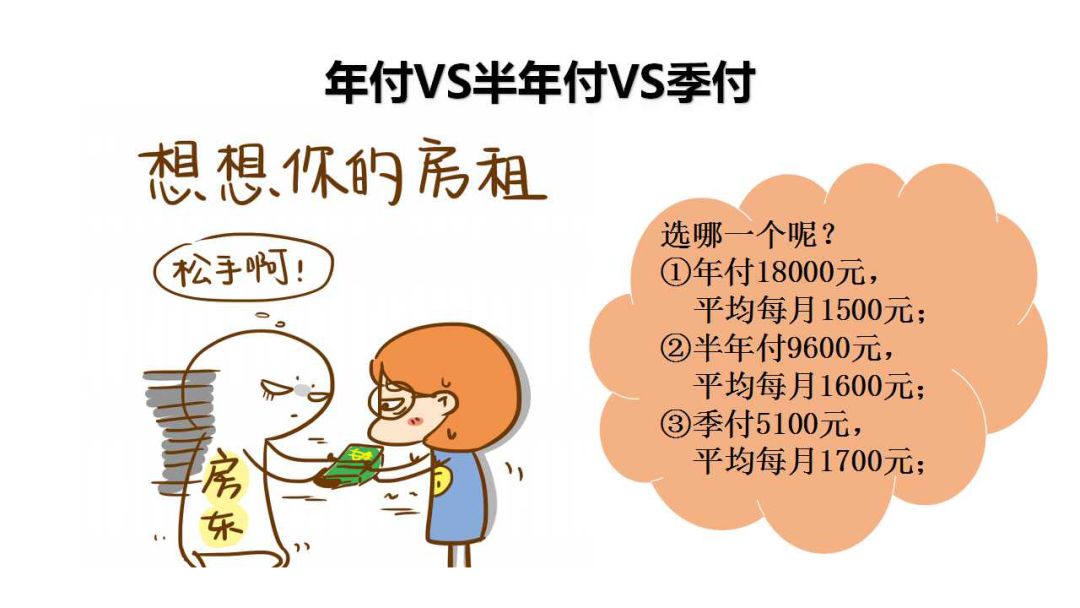 年付  第1张